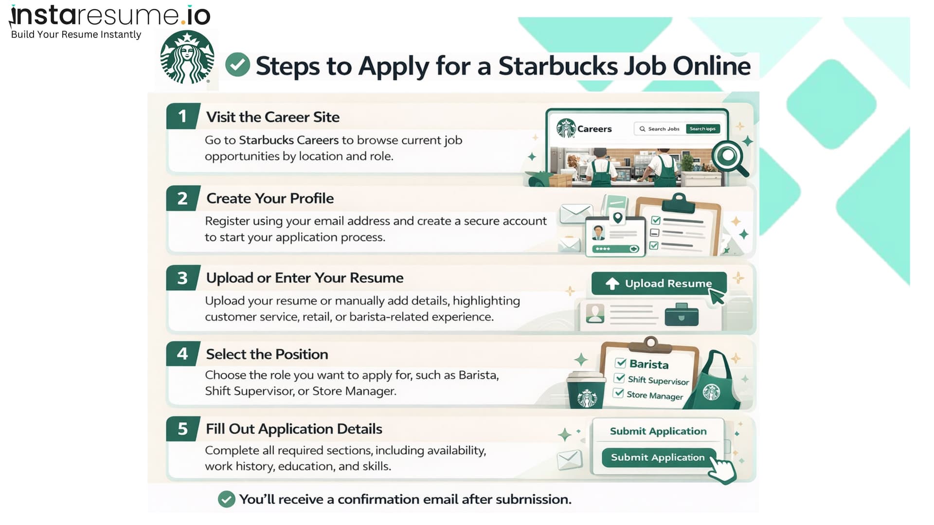 Starbucks hiring page maps paths from applicant to partner growth