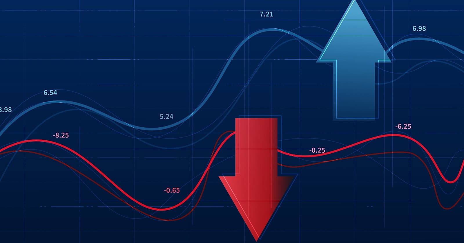 Desktop CTR rises while mobile softens, reshaping agency reporting