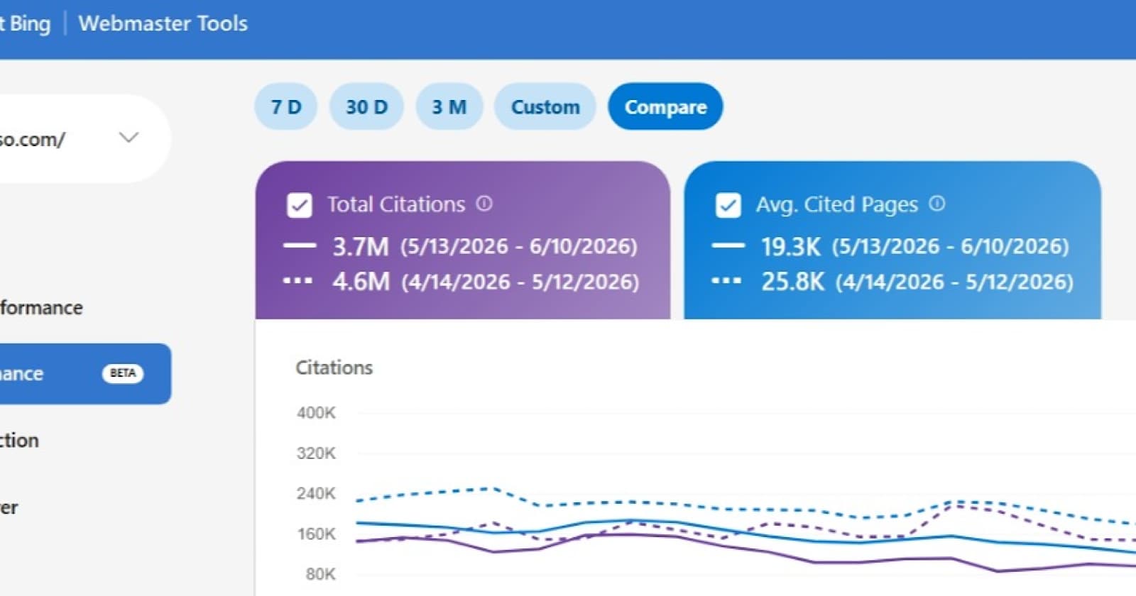 Microsoft adds citation share and query insights to Bing Webmaster Tools