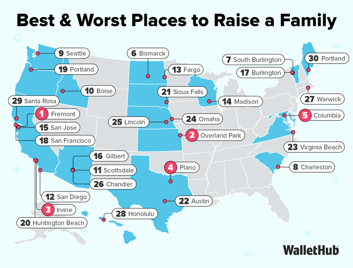 Plano ranks No. 4 in WalletHub’s best cities to raise a family list
