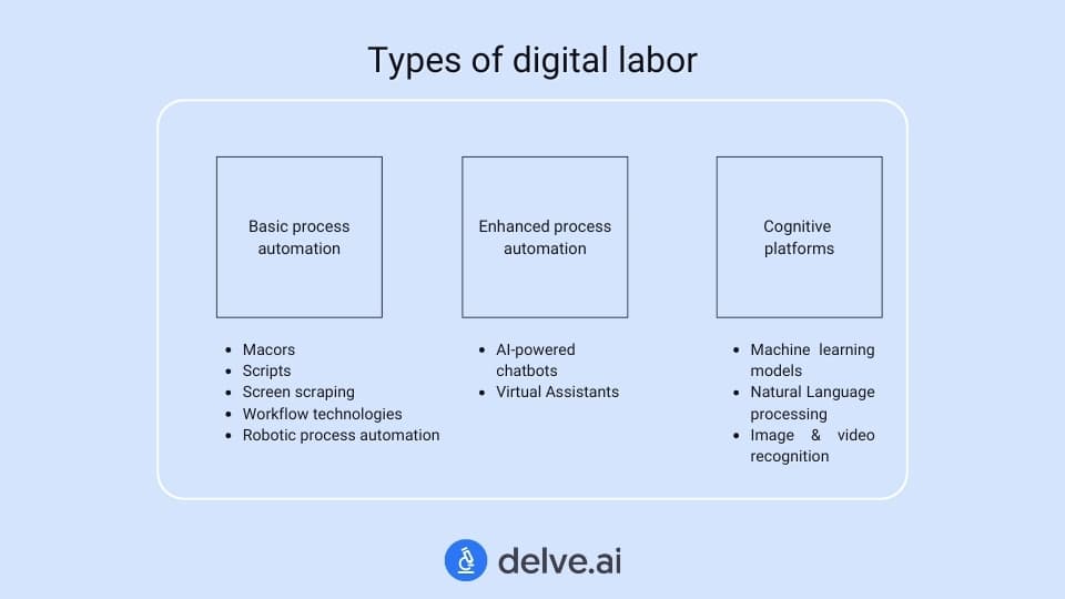 AI deployment is sharpening a comeback in labor organizing and unrest