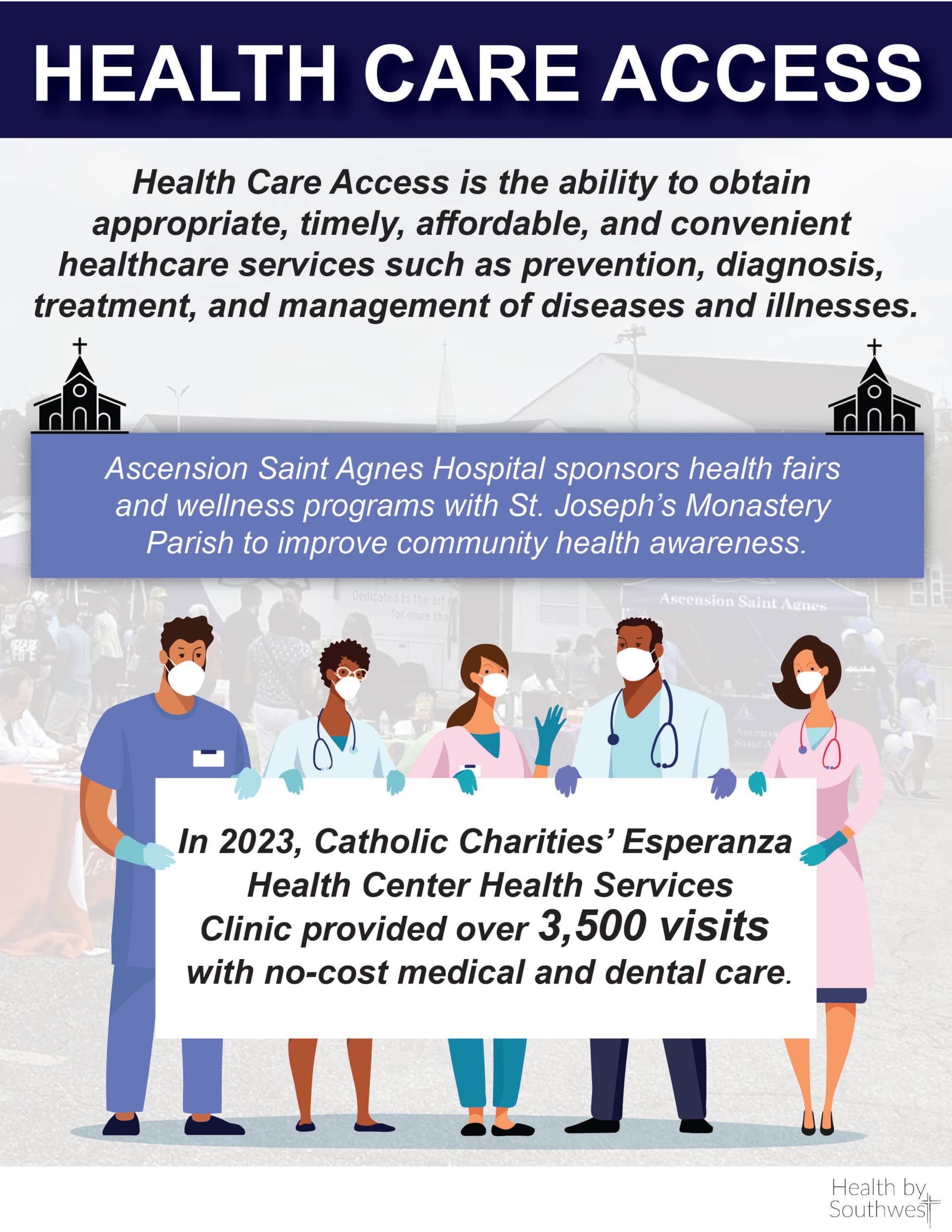 Where to Go for Care in Baltimore, A Practical Guide