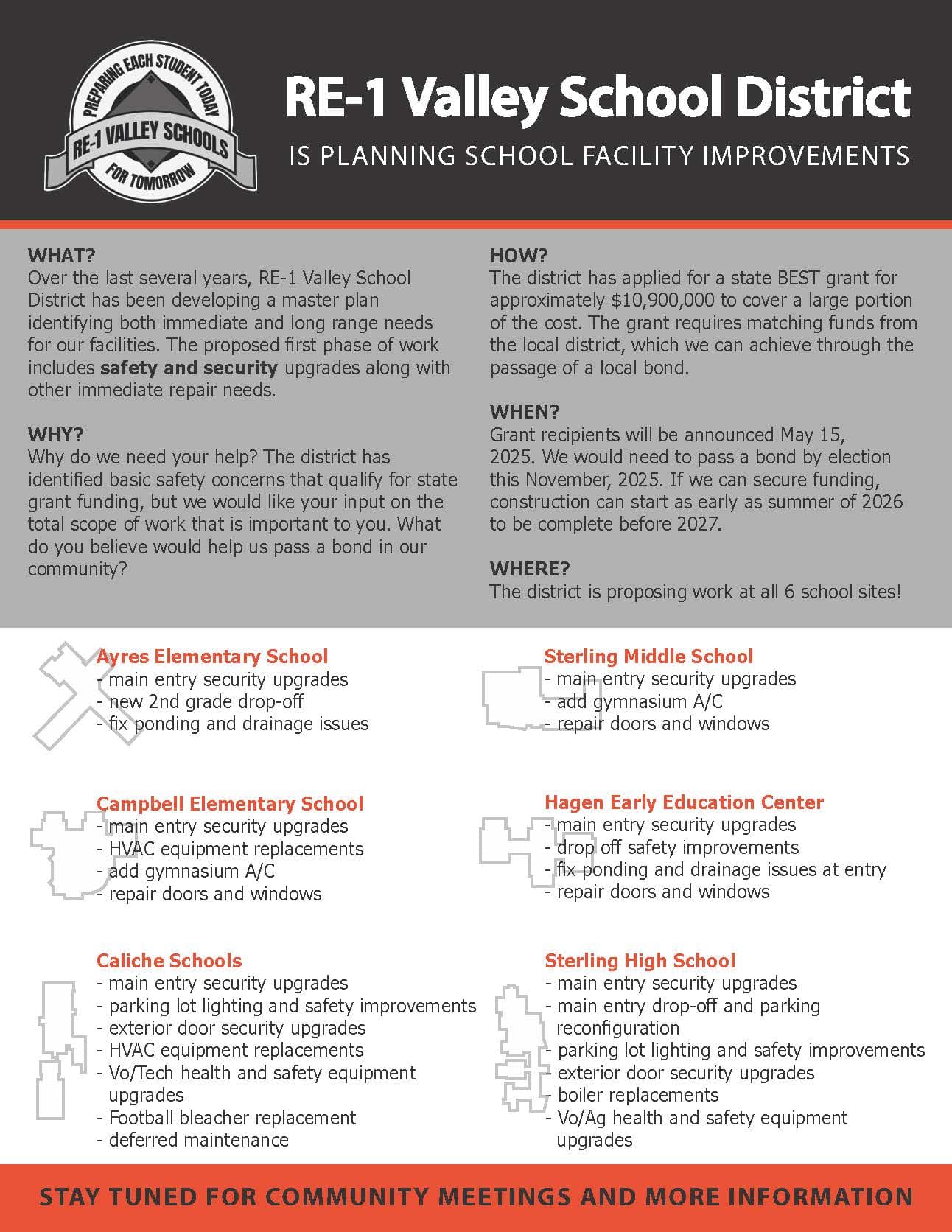 RE-1 Valley schools win BEST grant for major upgrades