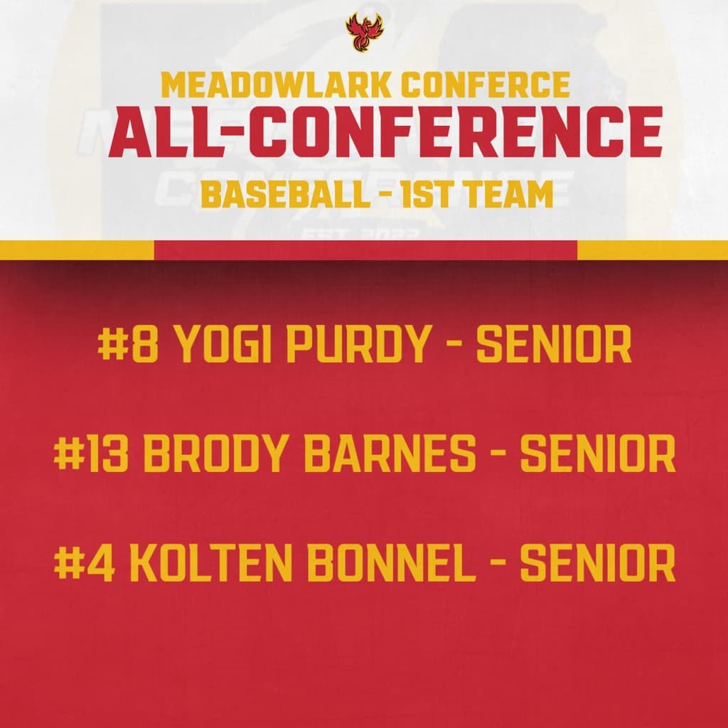 Atchison High spring athletes earn Meadowlark Conference honors