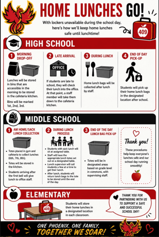 Atchison schools update lunch rules for students’ first day routines