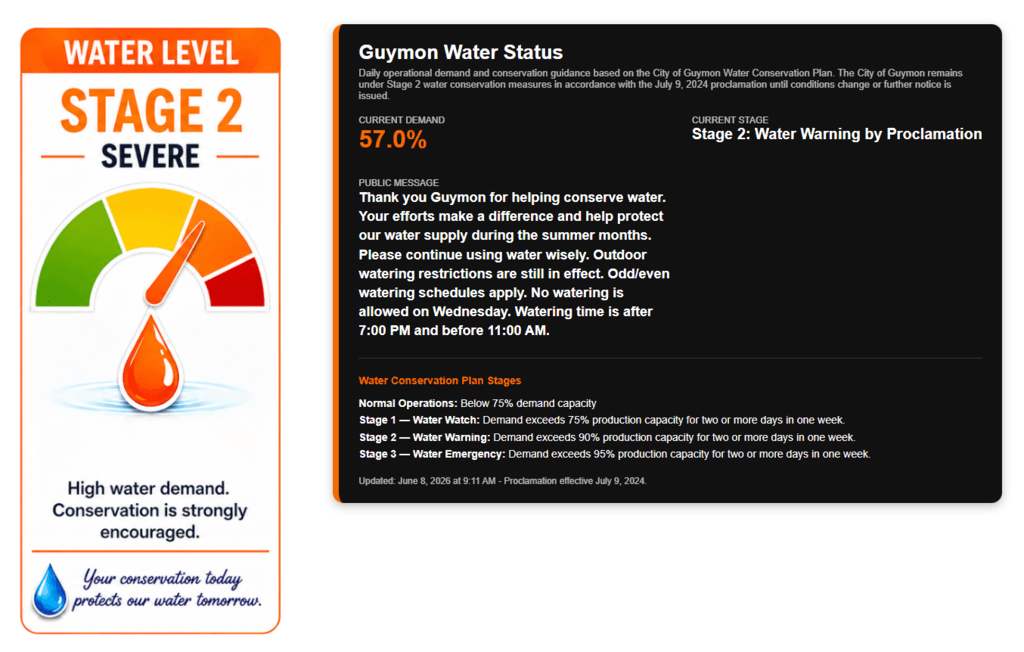 Guymon asks residents to conserve water as summer demand rises