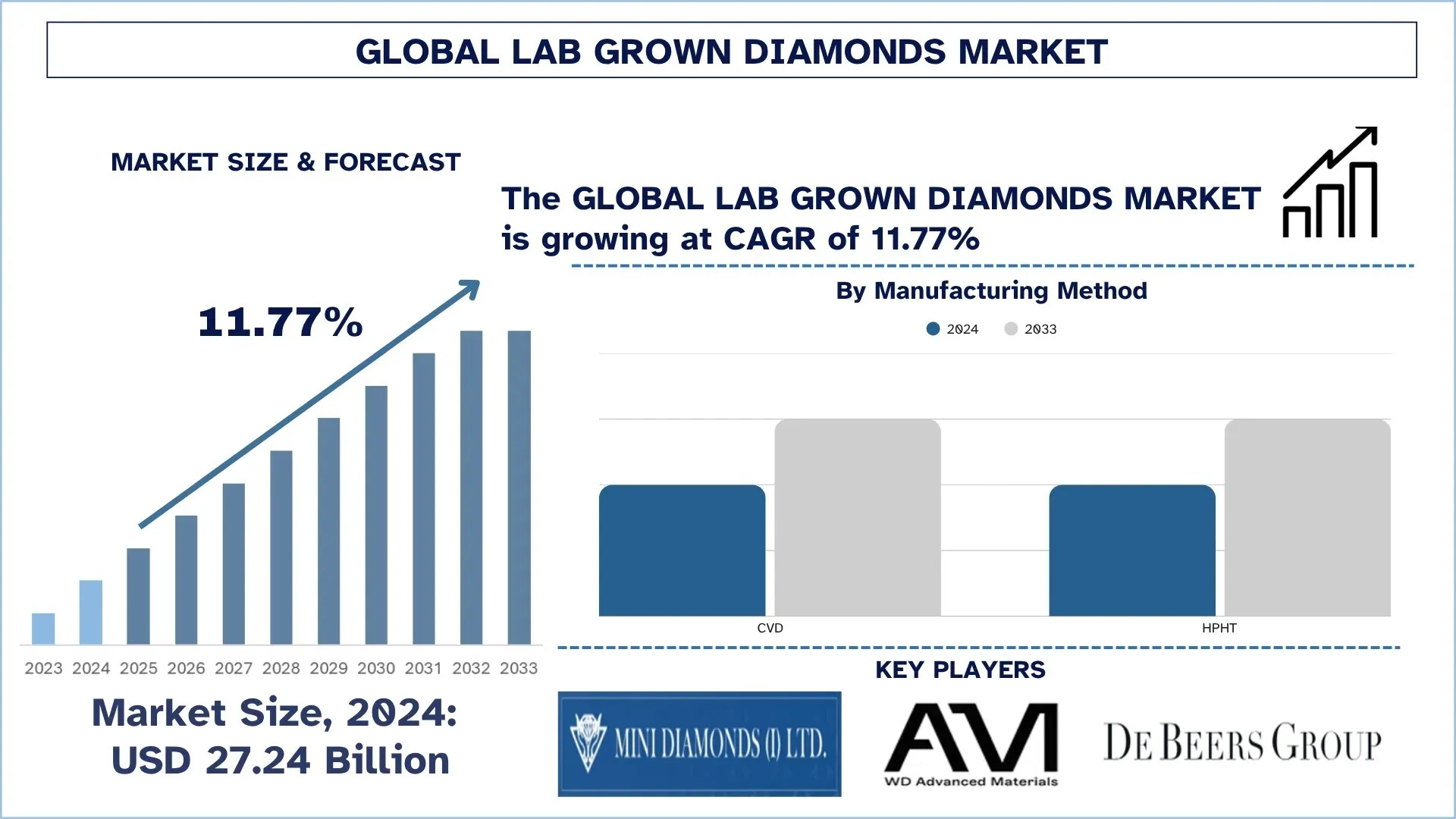 April Birthstone Diamonds: Curated Picks From Budget to High Jewelry