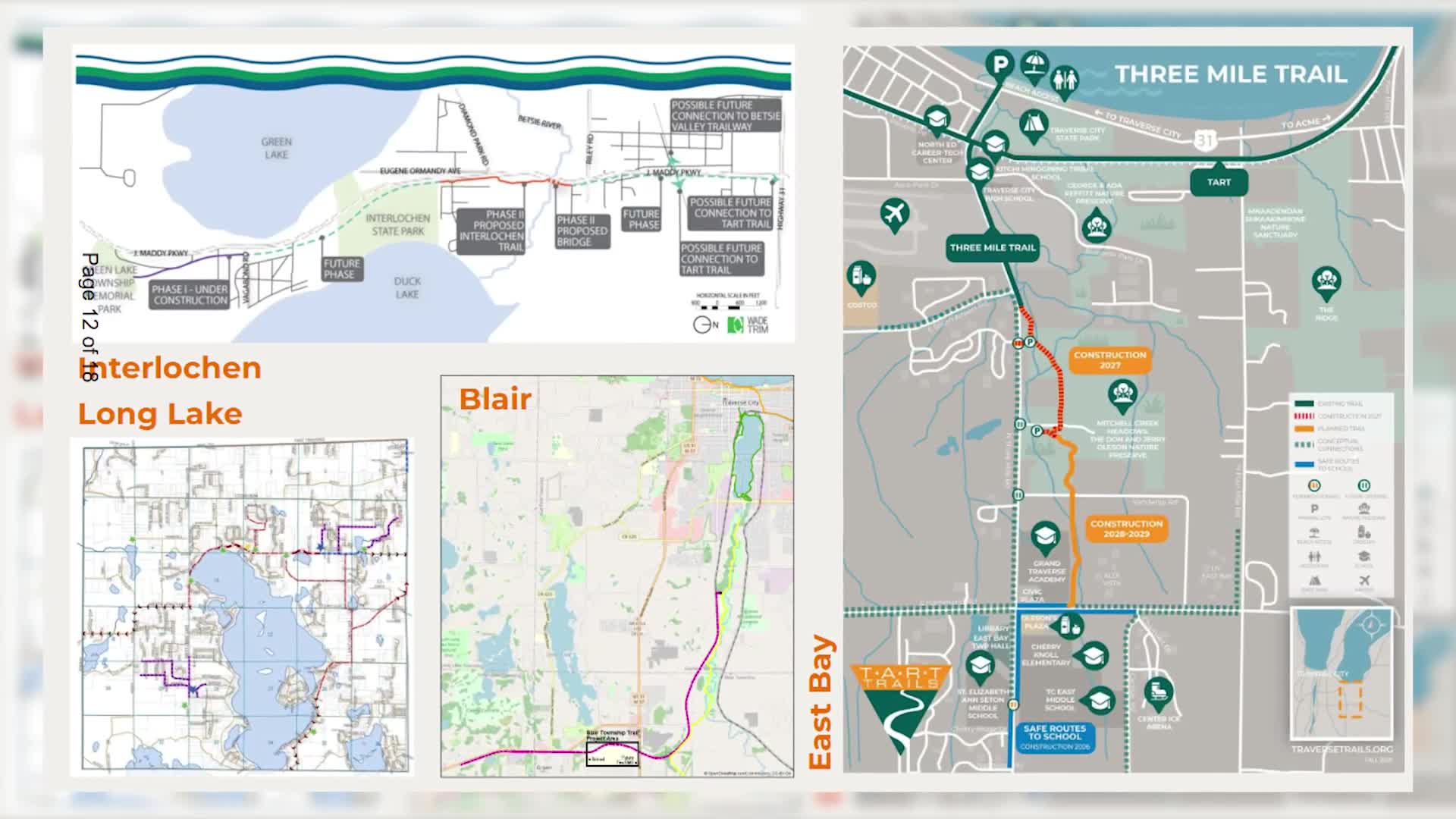 Grand Traverse County weighs $2.6 million trails millage for TART Trails