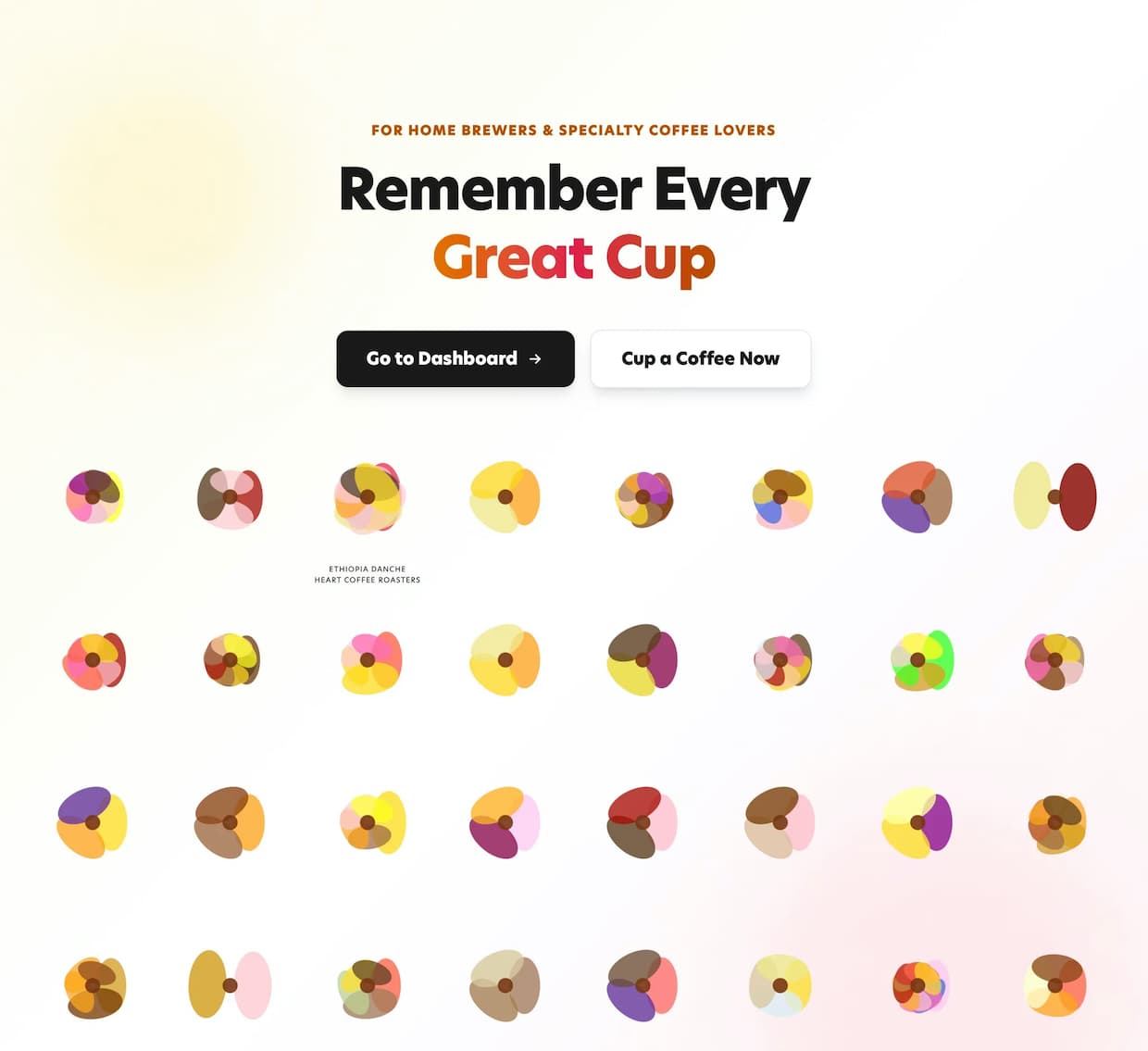 Unpacking Coffee relaunches as free tasting platform for coffee notes, sharing