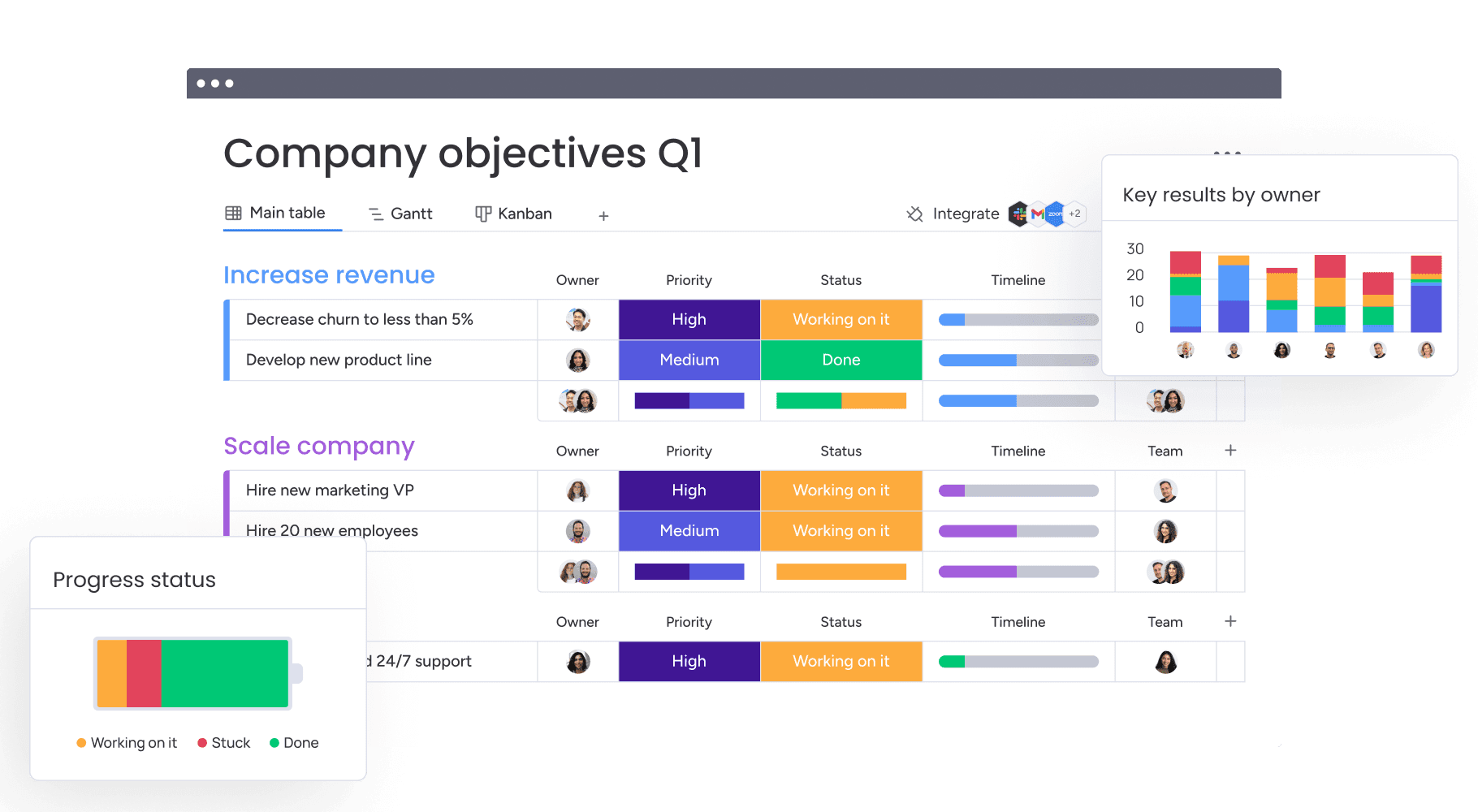 monday.com leans into AI work platform pitch as category broadens