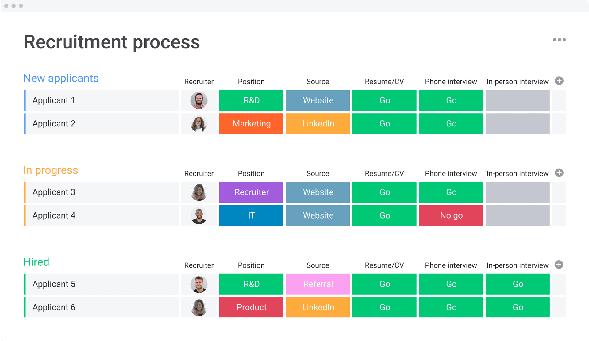 monday.com managers can improve hiring with structured interviews