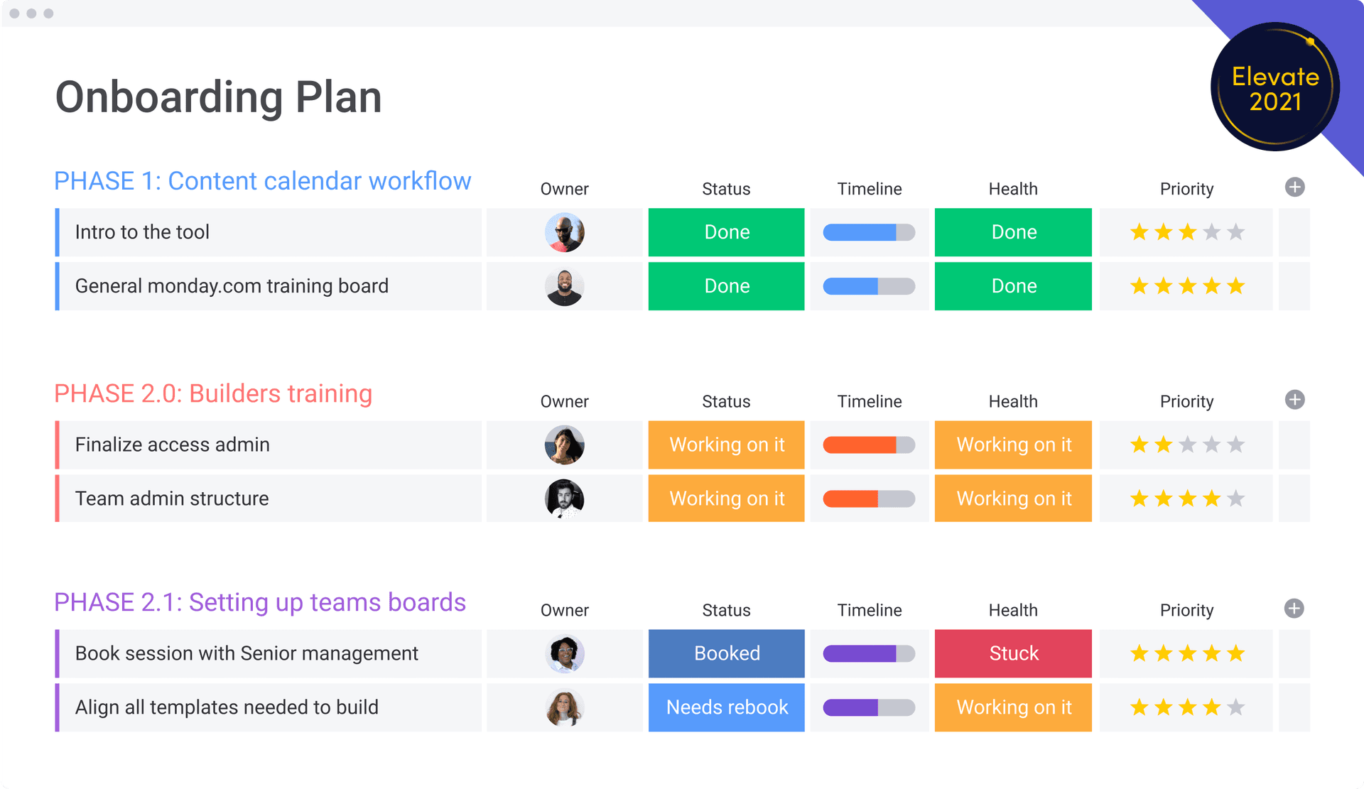 monday.com guide shows how automation speeds new hire onboarding