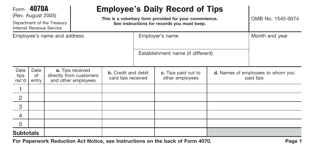 Pizza Hut workers face new IRS tip rules, payroll records still matter
