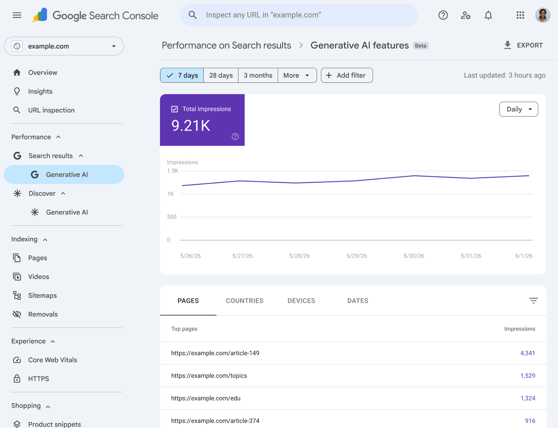 Google urges CMOs to rely on Search Console, not vendor SEO dashboards