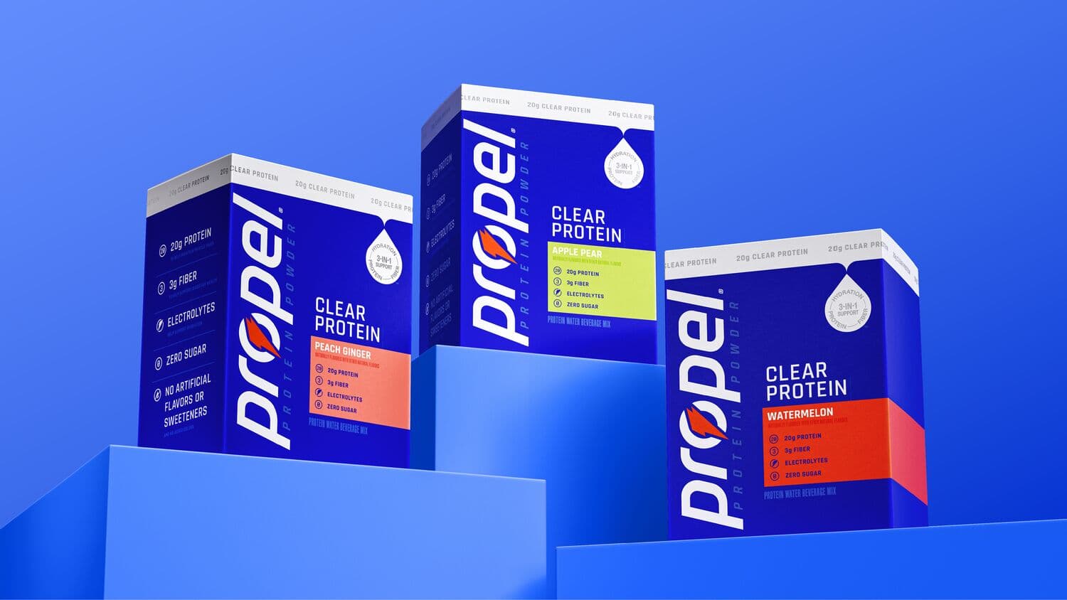 PepsiCo expands Propel with clear protein powder for hydration and fiber