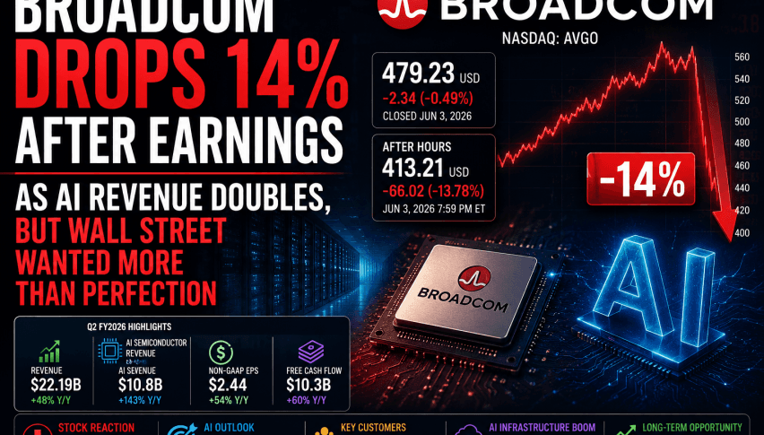 Broadcom revenue miss sparks chip stock selloff, drags Nasdaq lower