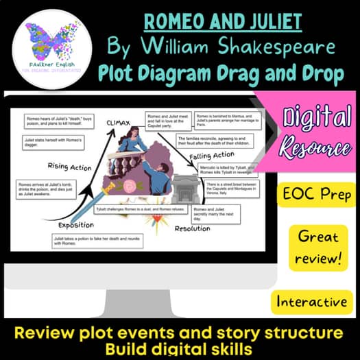 Owsley County Freshmen Collaborate to Map Romeo and Juliet Plot Sequence