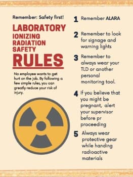 Radiation Safety Essentials for Hobbyists, Students, and Community Researchers