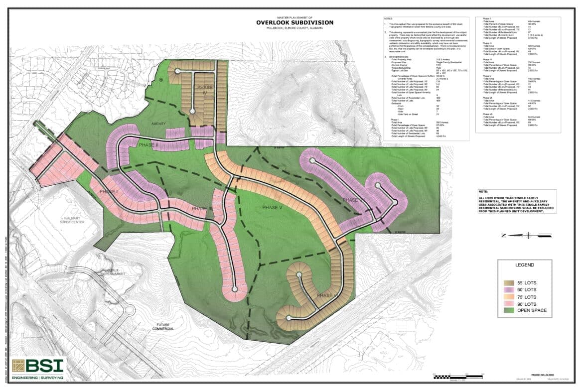 Millbrook council approves rezoning for 325-acre Overlook subdivision
