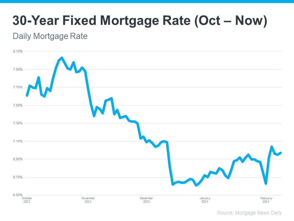 Mortgage Rates Drop Sharply, Hitting 6.22% for 30-Year Fixed Loans