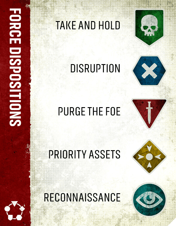 Thousand Sons test 11th edition’s new Force Disposition rules