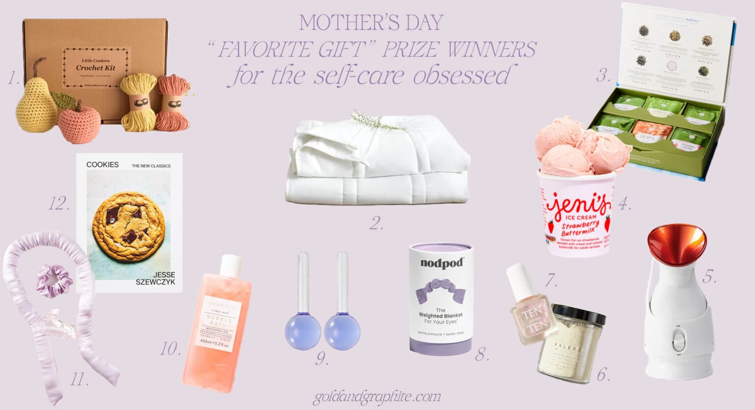 Pampering and Self-Care Gifts Top Telegraph's Mother's Day Guide for 2026