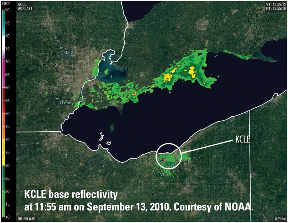 How to Read Storm Structure on Doppler Radar for Sailors