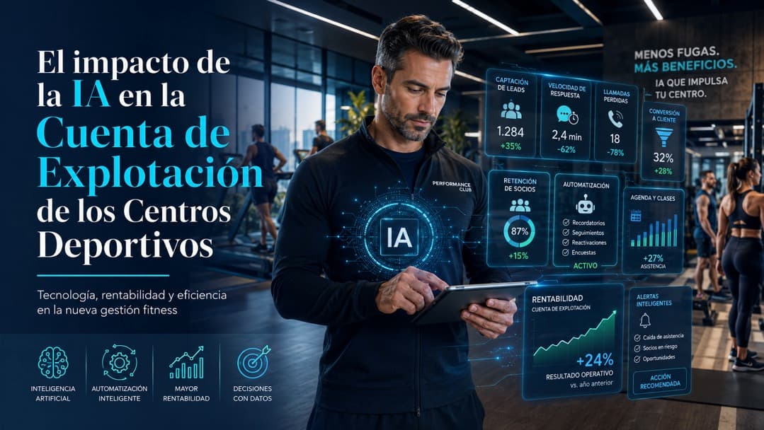 AI gaps cost gyms revenue, Keepme data shows missed leads