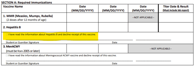 Michigan’s vaccine exemption rule curbed waivers, then rates surged again
