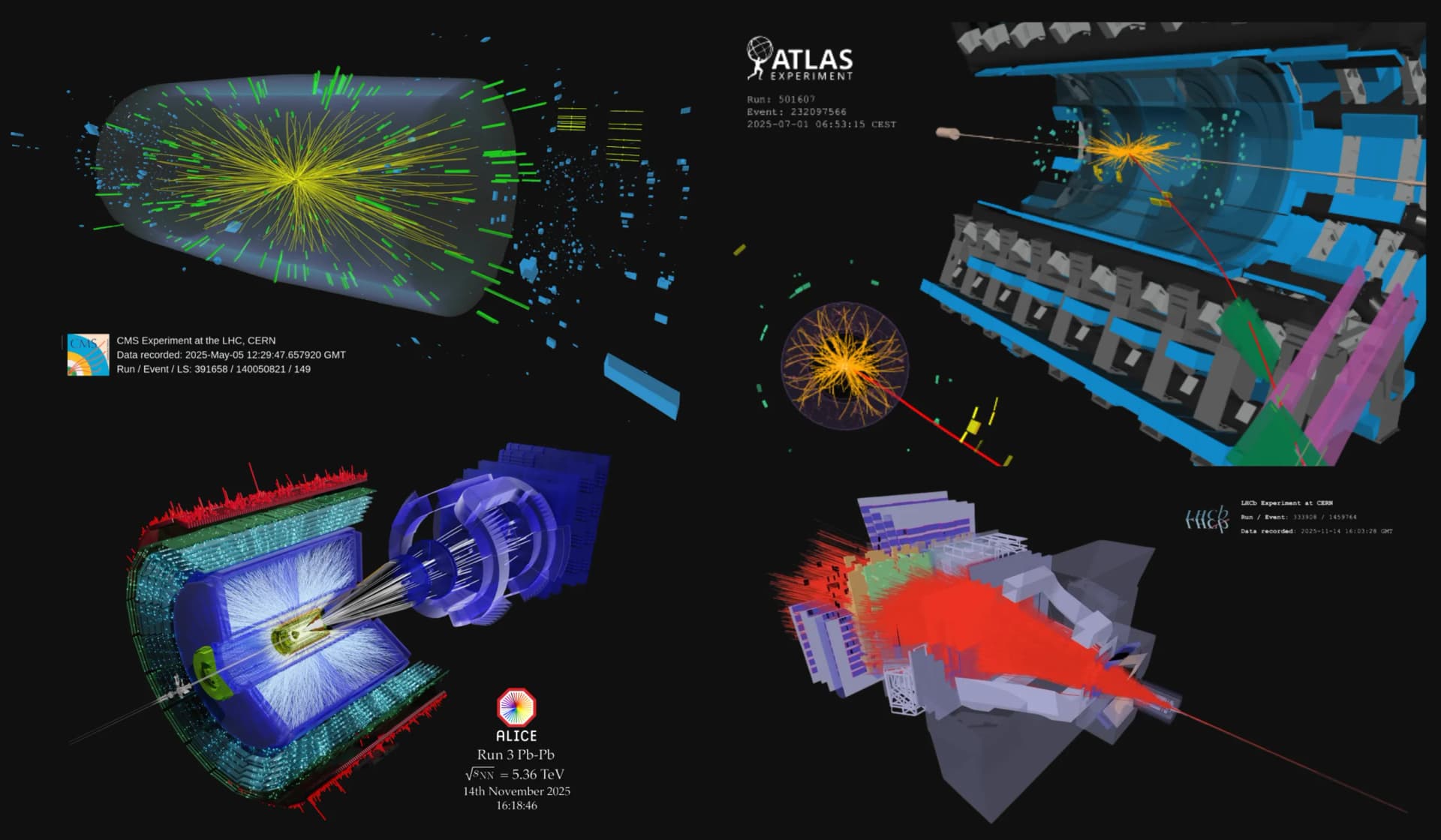 CERN ends LHC collision era, prepares high-luminosity upgrade