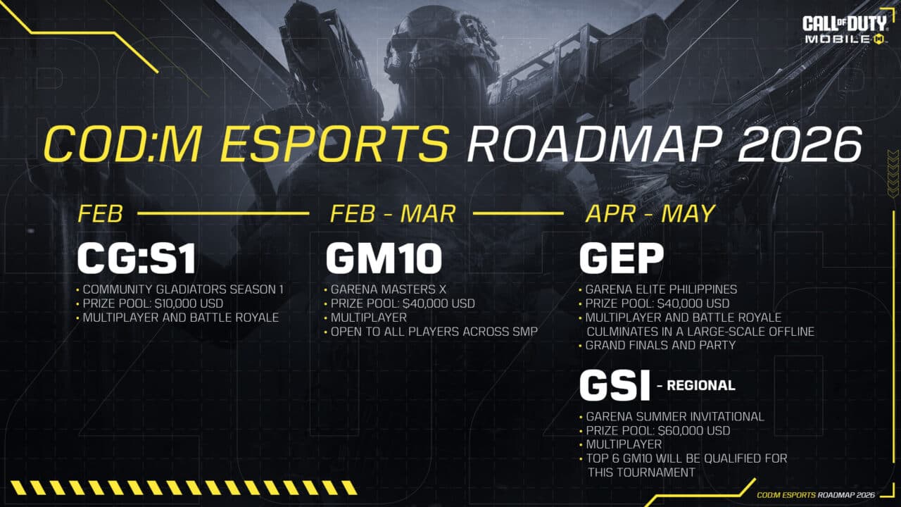 Garena unveils 2026 CODM SMP roadmap, Masters Season 10 kicks off March