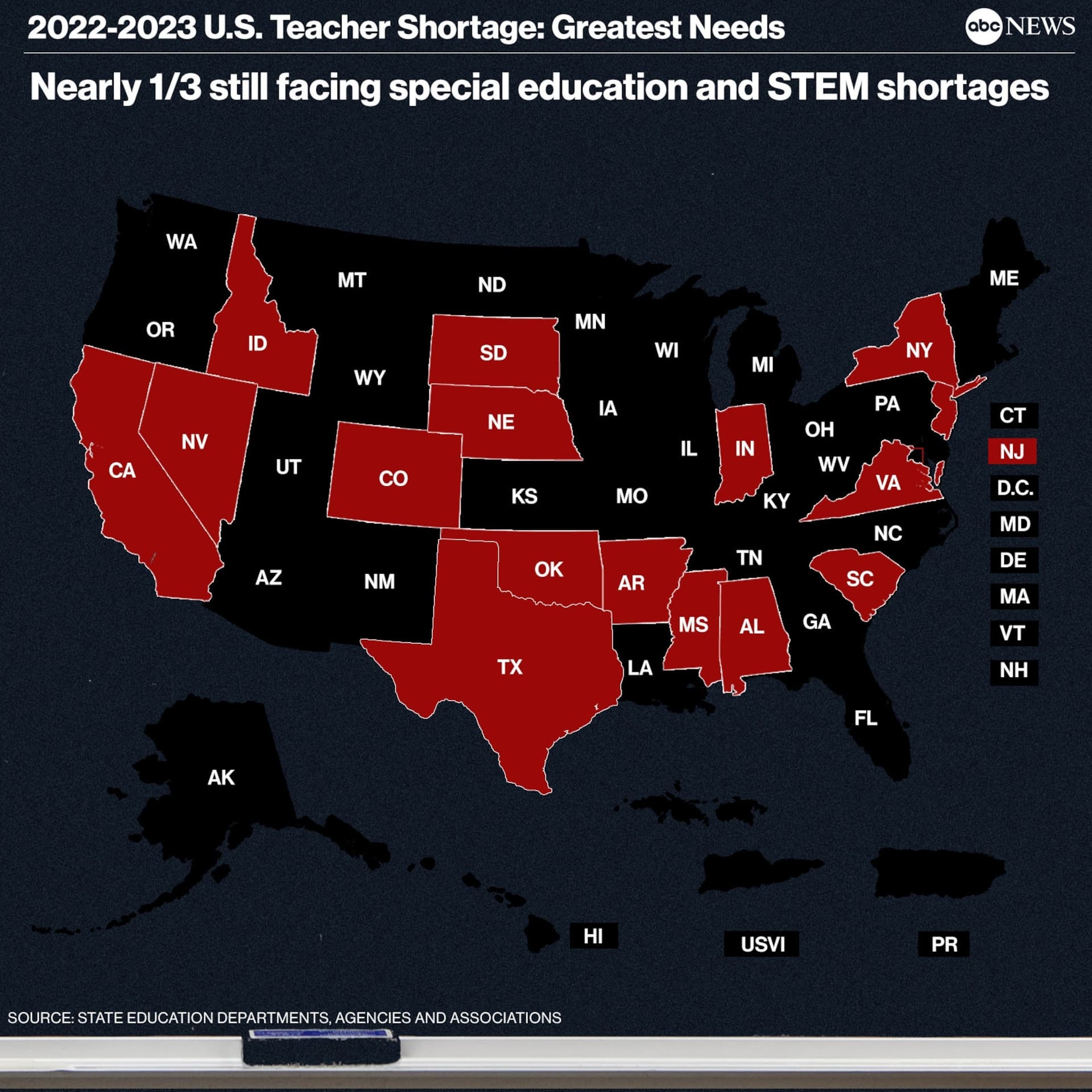 Perry County Schools Face Teacher Shortages, Leaders Detail Staffing Challenges
