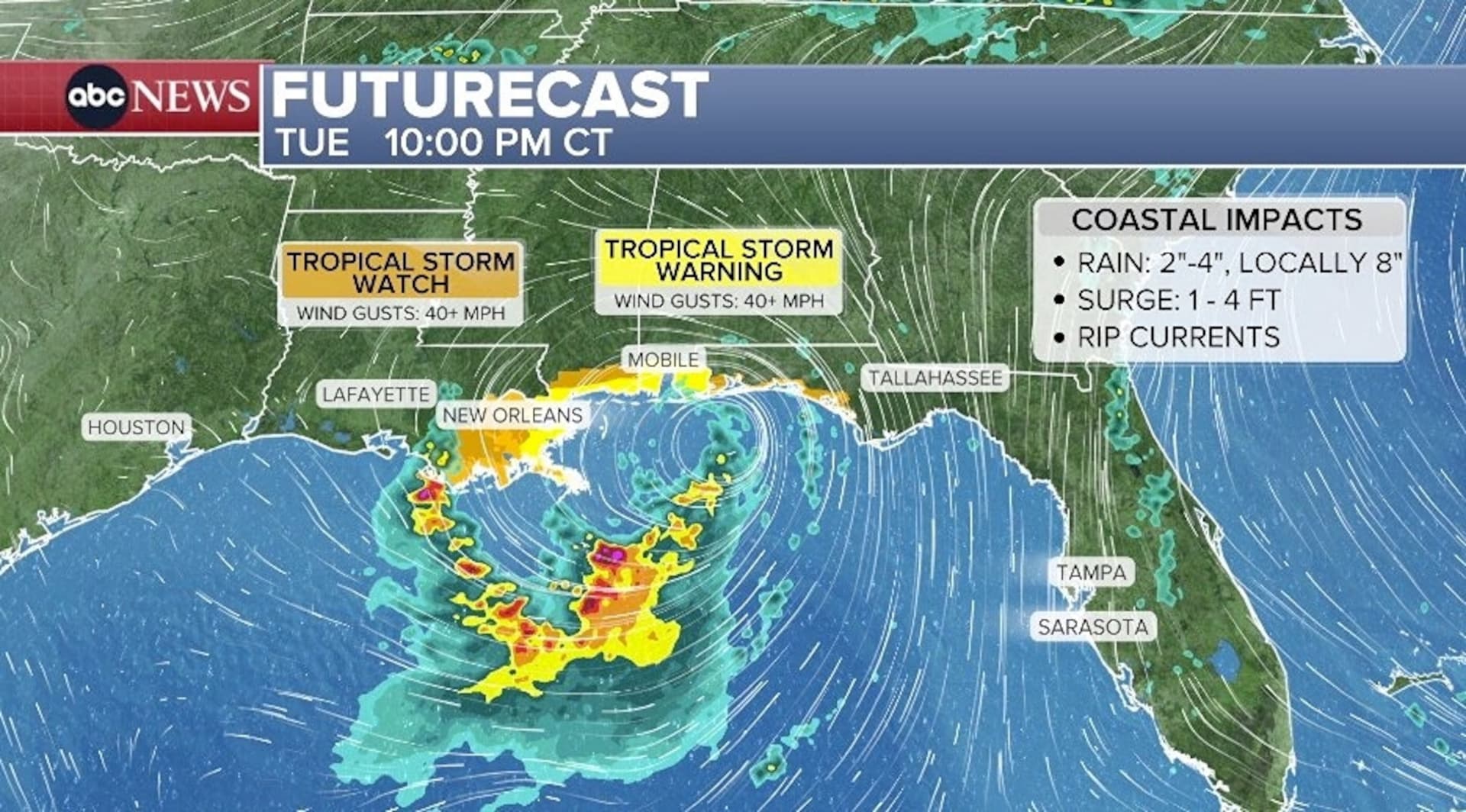 Tropical Storm Bertha threatens Gulf Coast with flooding and storm surge