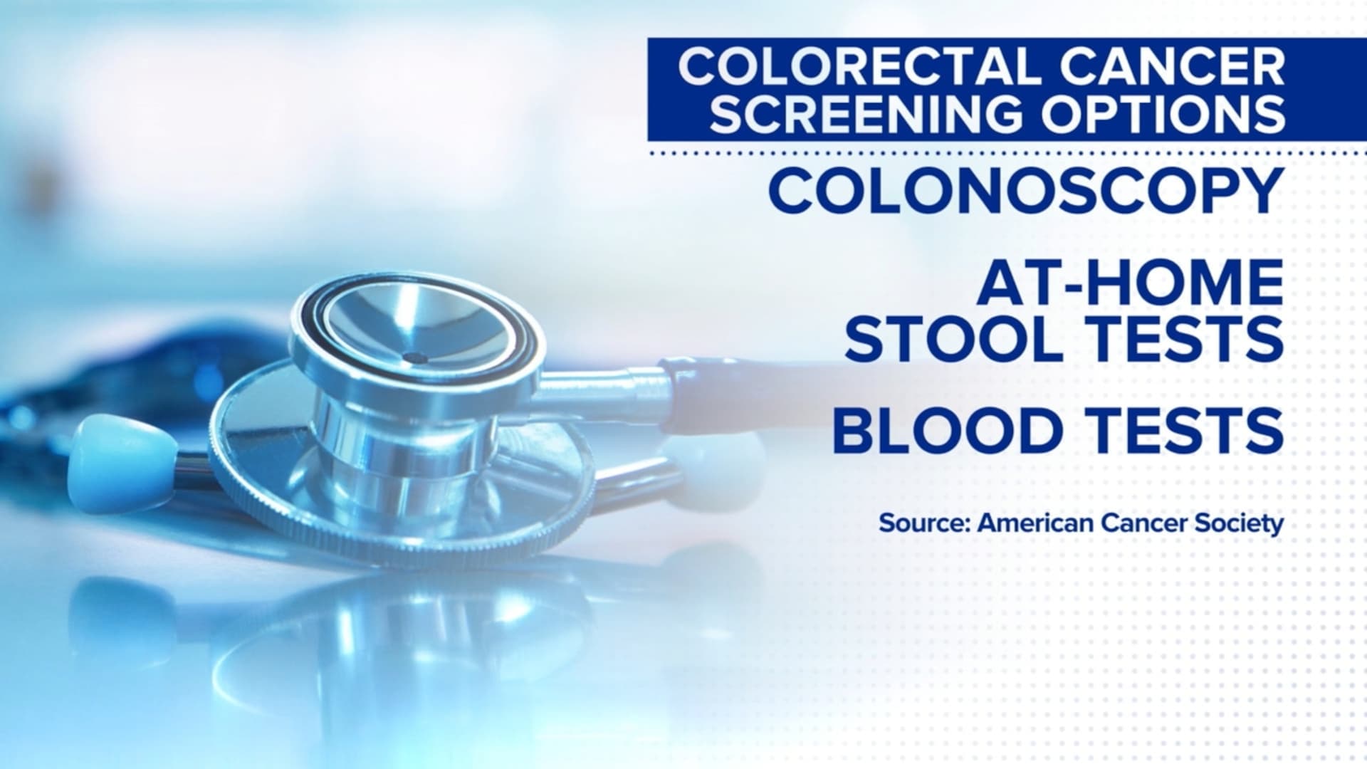 American Cancer Society updates colorectal cancer screening guidelines at 45