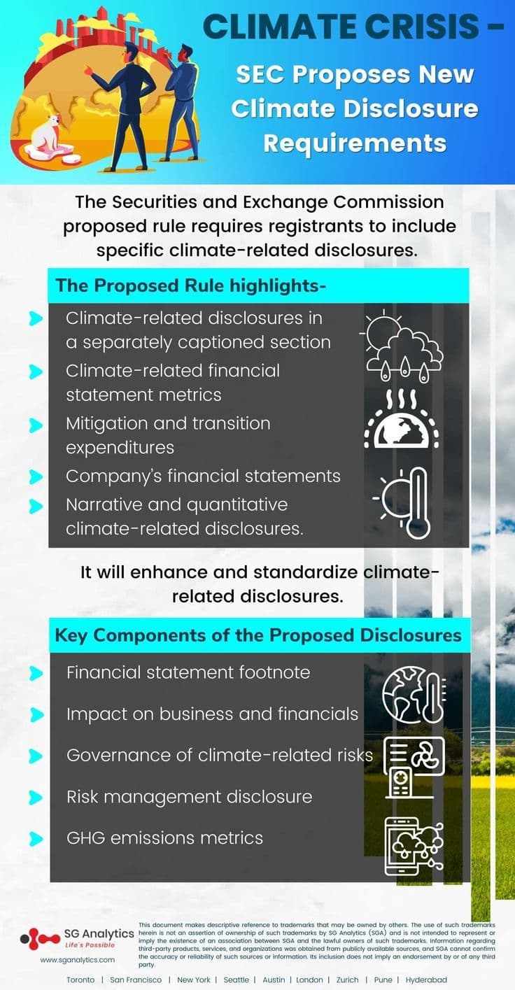 SEC moves to scrap climate disclosure rules, shifts to materiality first