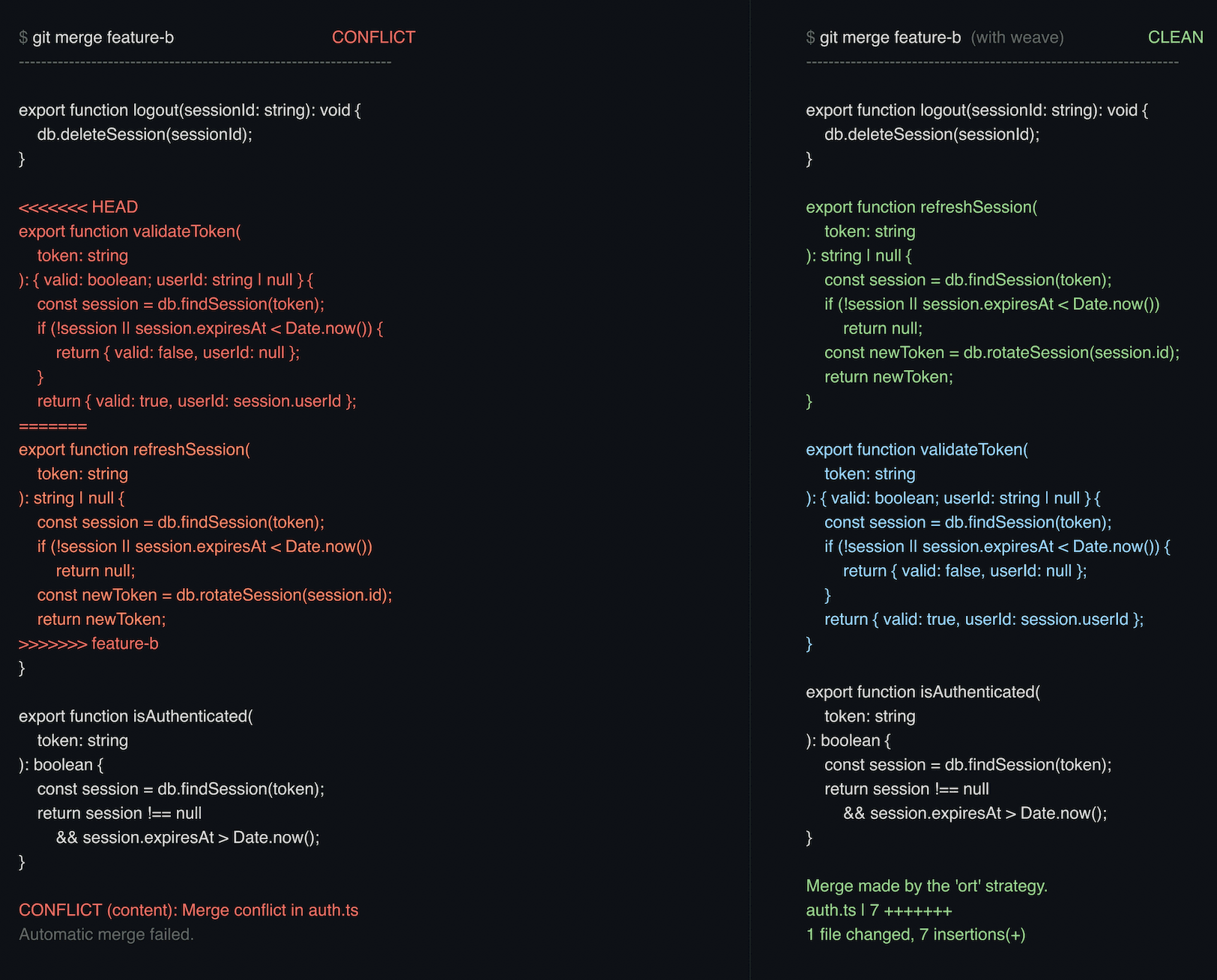 Weave uses semantic merges to cut Rust Git conflicts