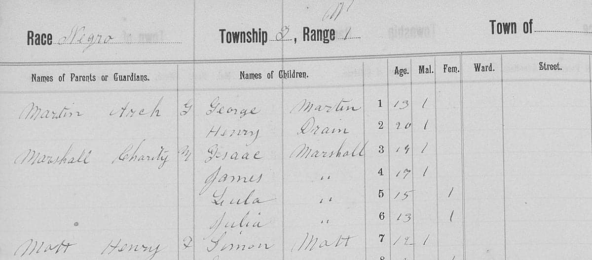 Quitman County records reveal local history through tax rolls and archives