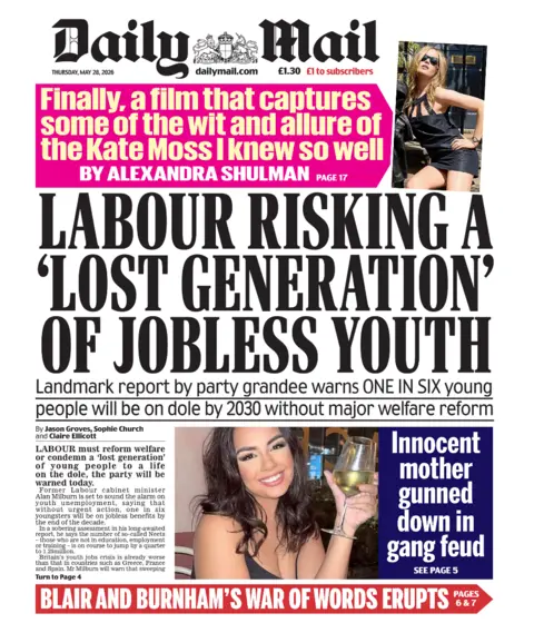 Youth unemployment rises again as UK heating bills climb