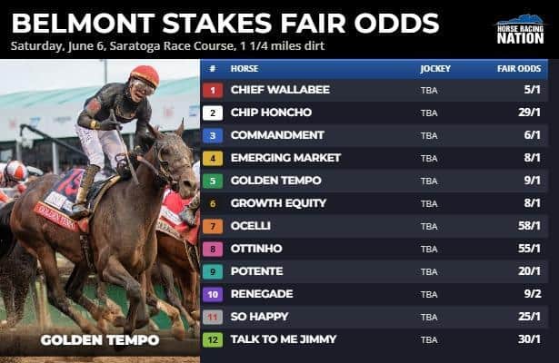 Kentucky Derby returnees hold Belmont edge, Golden Tempo may be overbet