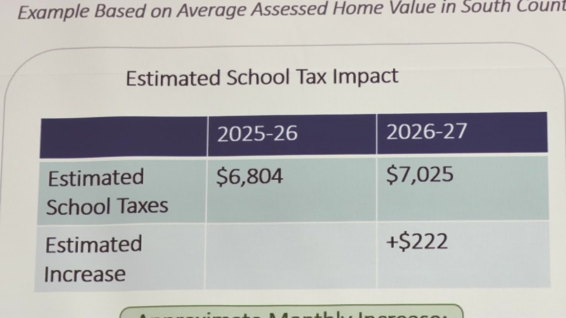 South Country schools revise budget, cut staff, programs and buses