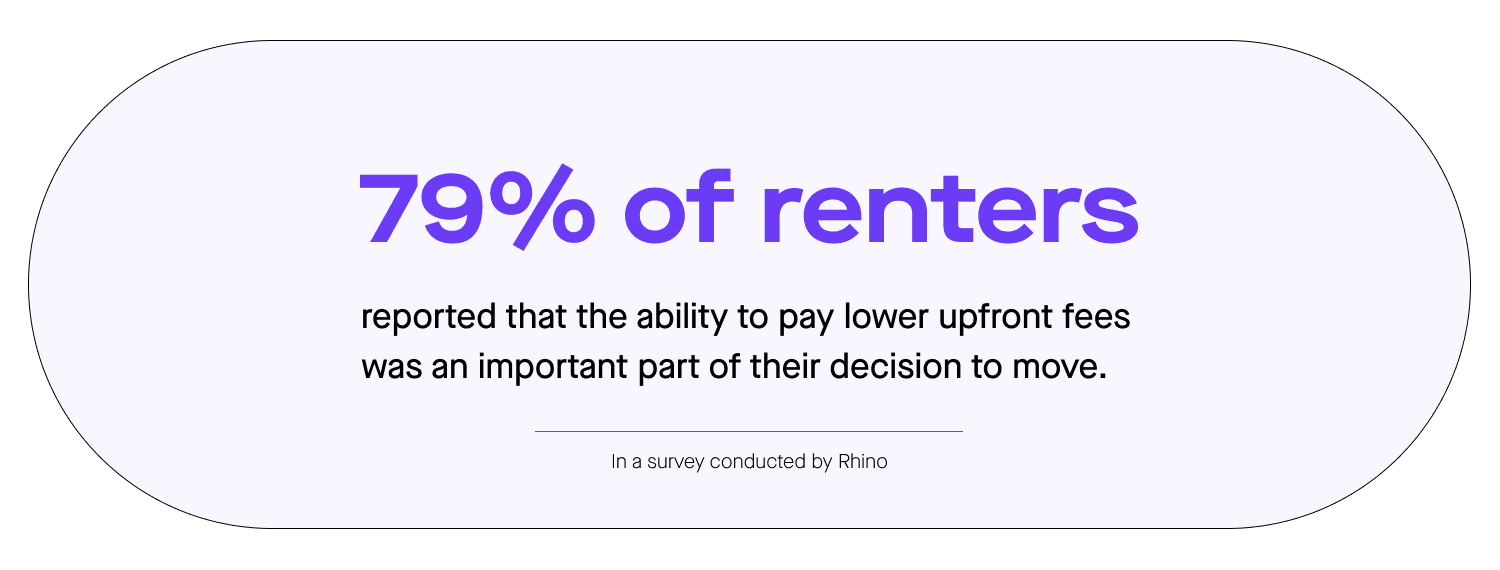 Security deposit alternatives cut move-in costs, but may raise rents