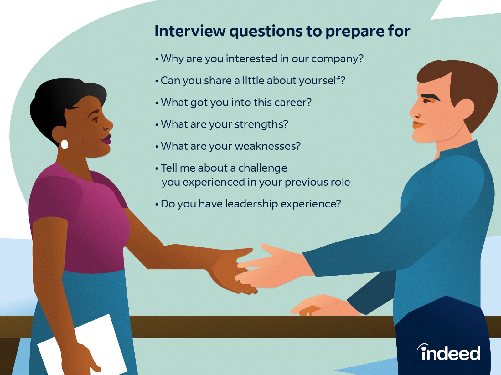 Indeed shares 30 restaurant interview questions with sample answers