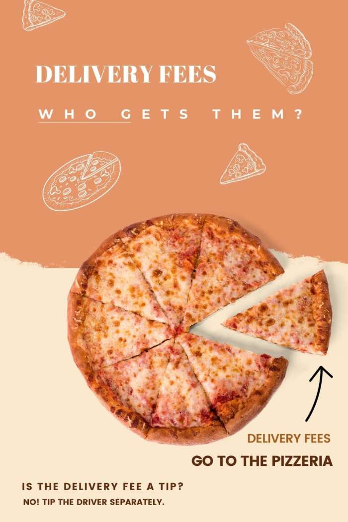 Reddit thread spotlights delivery-fee and scheduling strains for Pizza Hut drivers