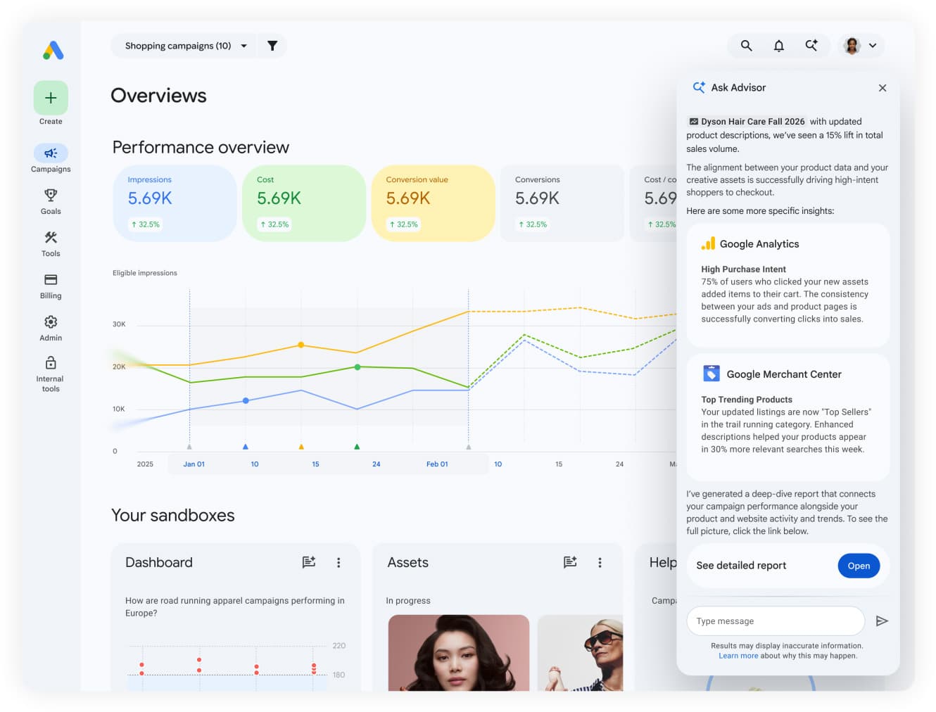Google Ask Advisor links Ads, Analytics and Merchant Center