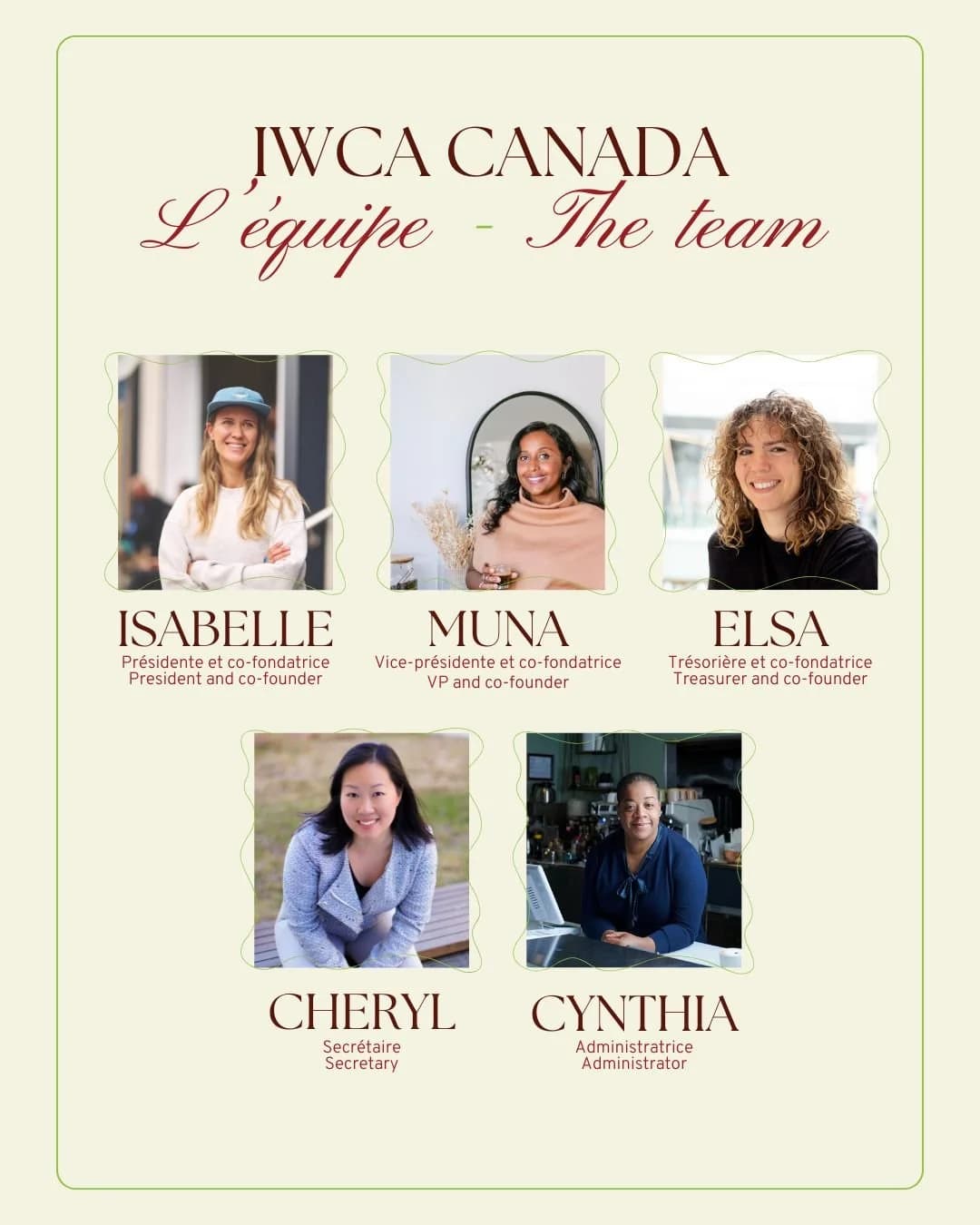 IWCA Launches Canadian Chapter to Connect Women Across the Coffee Value Chain