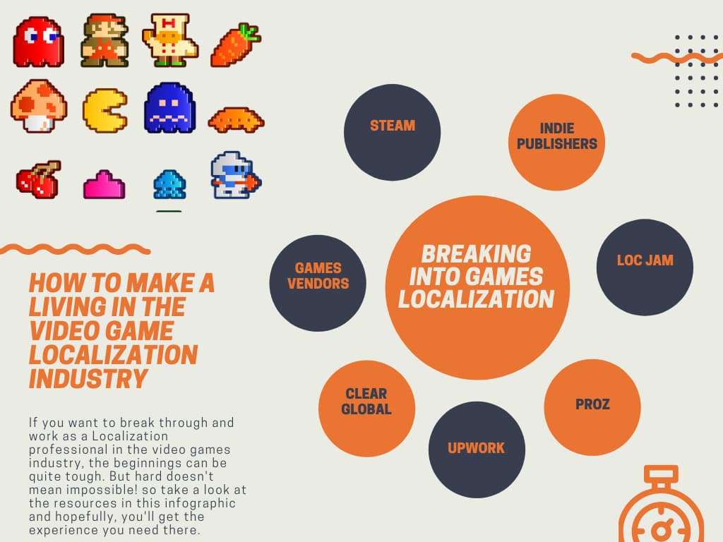 Nintendo treats localization as a core operations job, not just translation