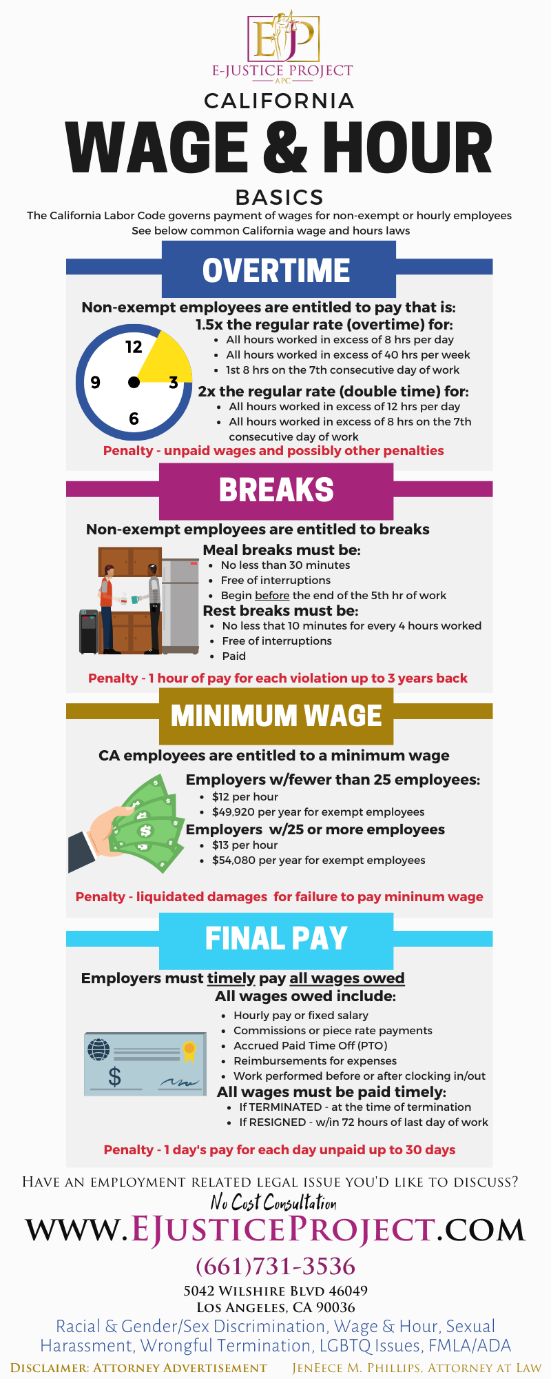 Big Lots workers should know which breaks are paid under federal law