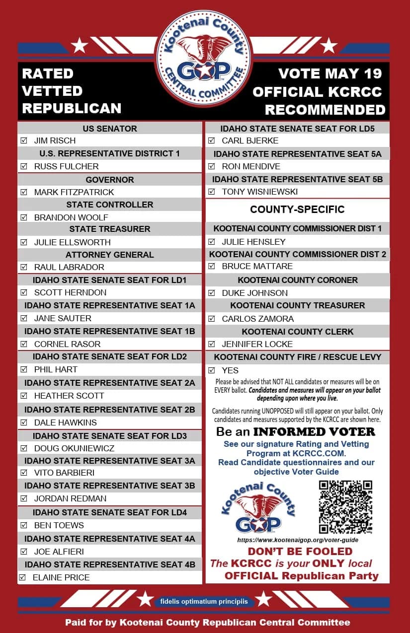 Party infighting grows as voters switch affiliation in Kootenai County races