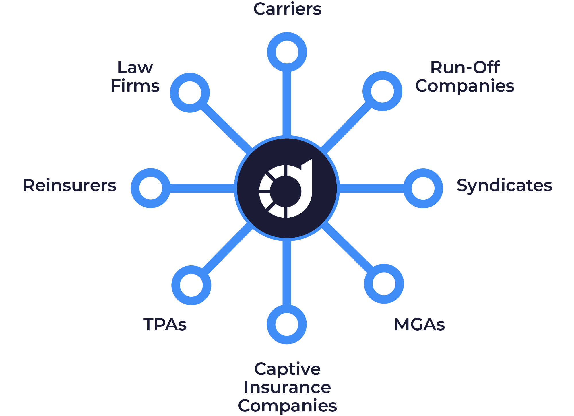 Future Processing scales futureClaims to modernize insurance claims without core migration