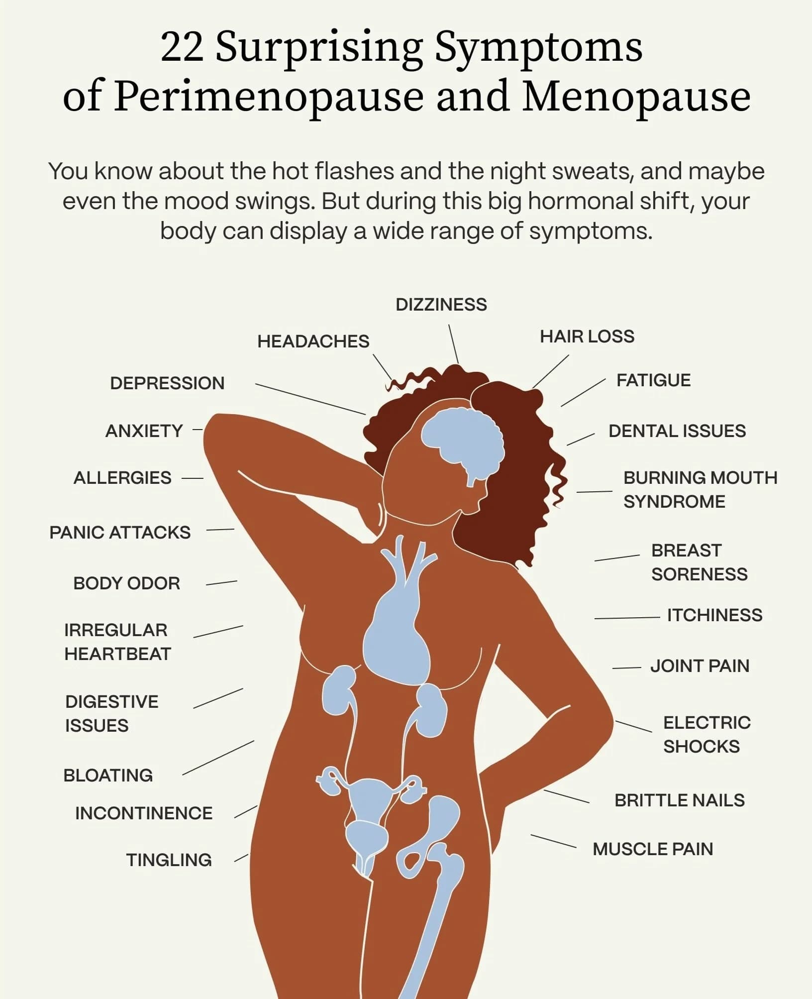 Women’s Health Concern explains perimenopause signs, stages and symptom tracking